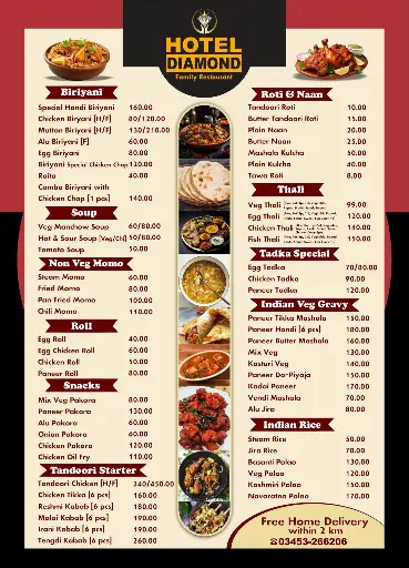 Restaurant Menu Card